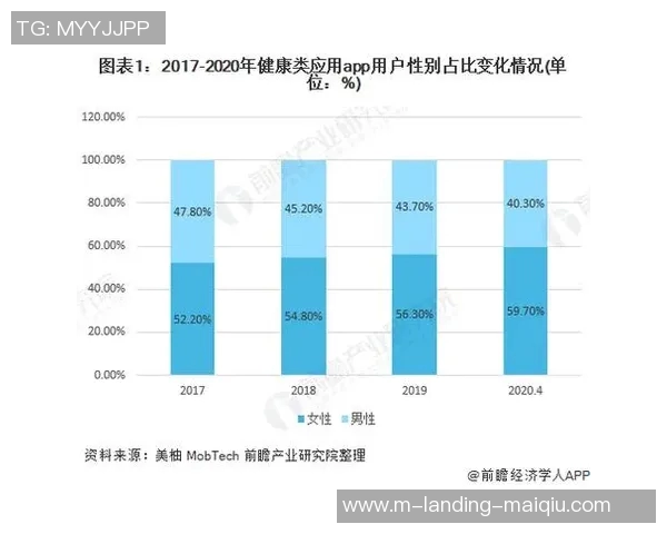 国产体育品牌市值增长趋势分析及未来发展潜力探讨